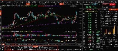 5G技術領航，電子信息行業迎來新風口 長江通信有望起飛