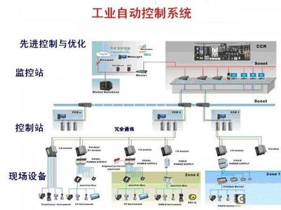 海博汽車技術及信息咨詢服務 專業、便捷、全面的汽車領域解決方案