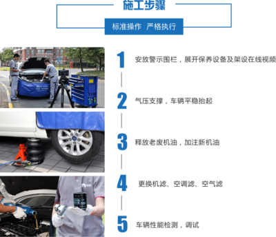 攜車網(wǎng) 專業(yè)上門汽車保養(yǎng)與全方位汽車技術(shù)服務